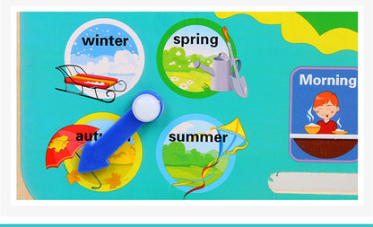 Educational board with seasons and activities for children bleu ribbon baby