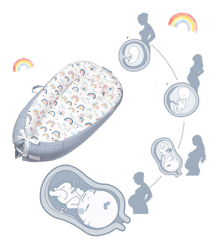 Baby crib with rainbow pattern and illustrations of a baby's development stages. bleu ribbon baby