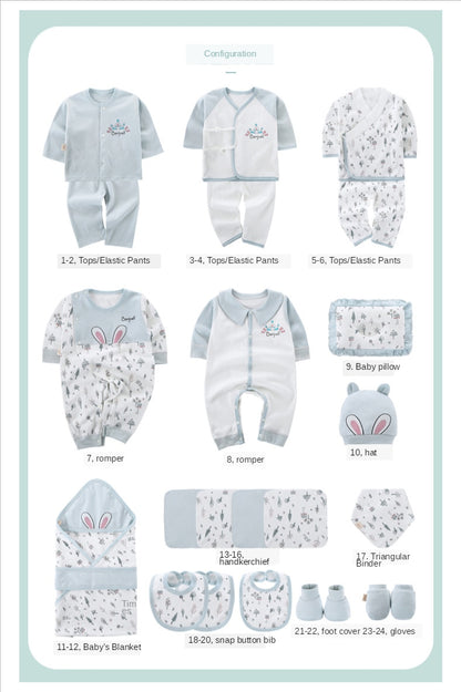 Baby clothing and accessories set with various items displayed on a white background. bleu ribbon