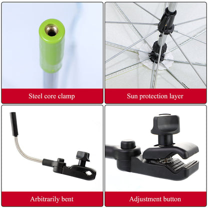 Collage of a product with labeled parts including a steel core clamp, sun protection layer, arbitrarily bent feature, and adjustment button. bleu ribbon baby