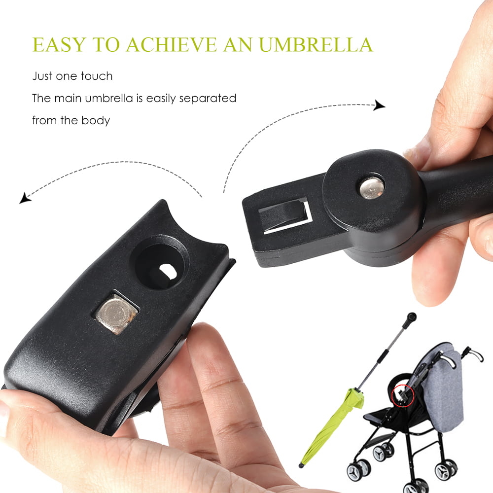 Black umbrella attachment mechanism with text explaining its ease of use on a white background. bleu ribbon baby
