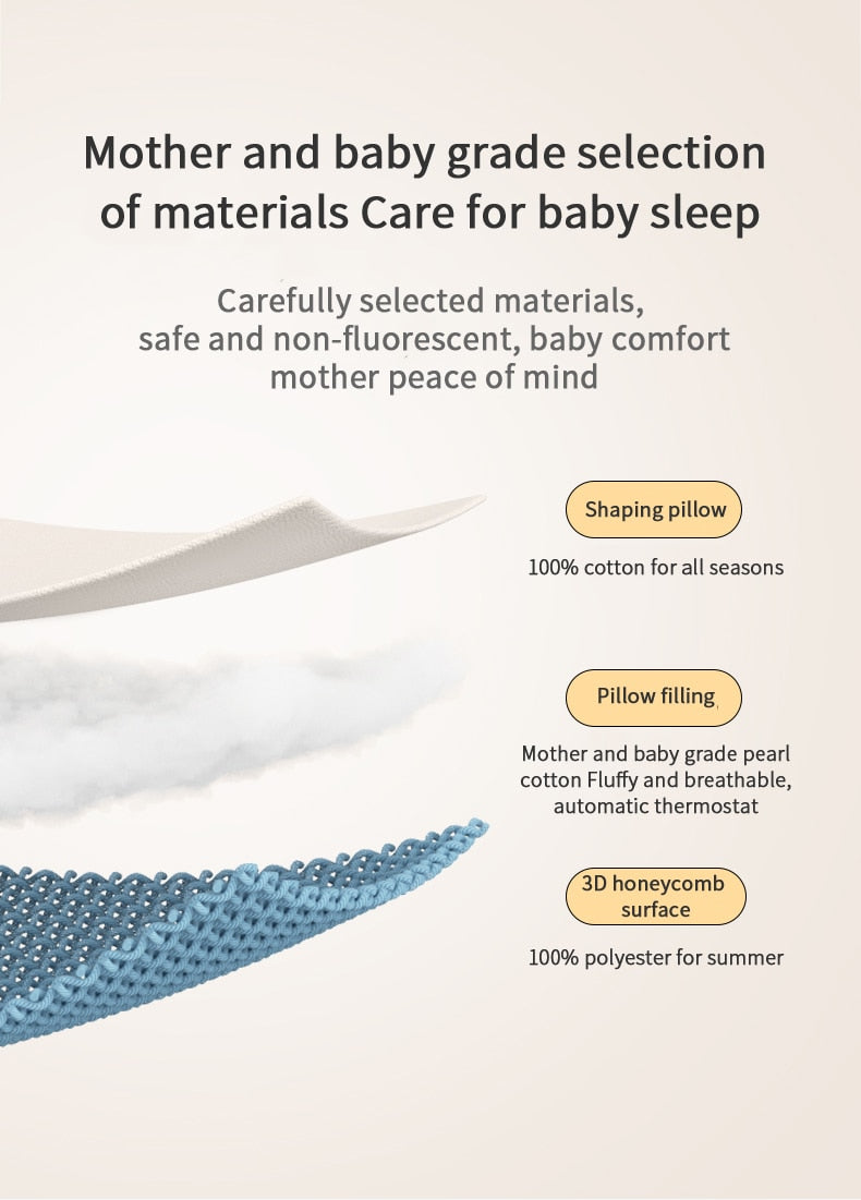 Internal layers showing 100% cotton surface, breathable mother-baby grade pearl cotton filling, and 3D honeycomb mesh.